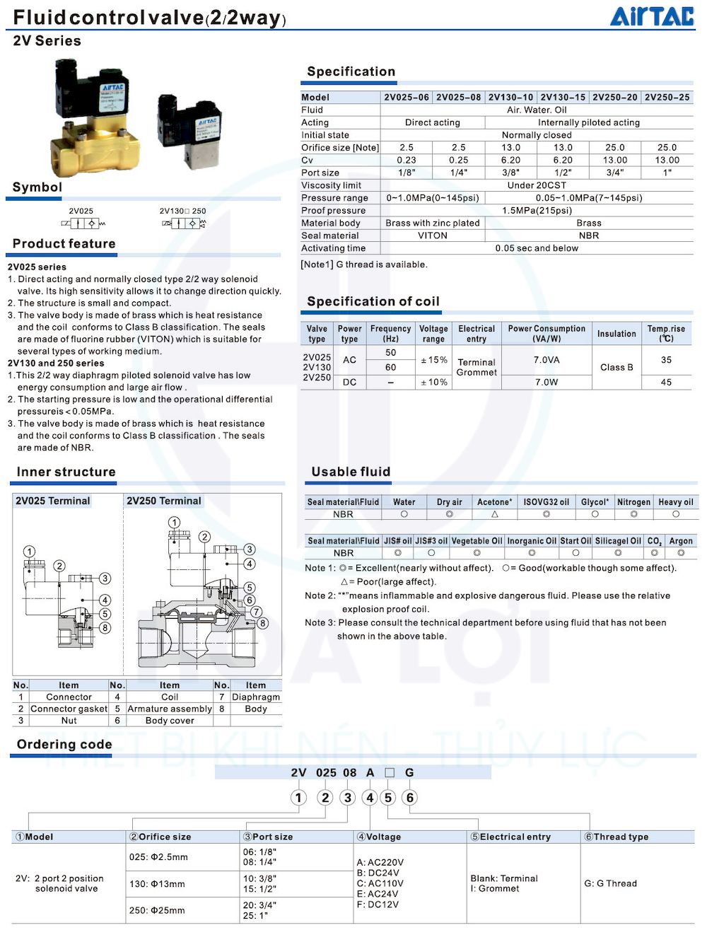 2v series airtac fluid control valve 22way 1