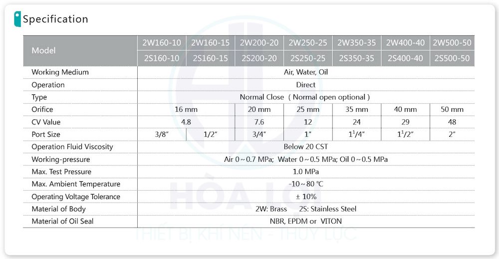 Van Điện Từ Inox 2S160-15 JELPC 5 2w large port series jelpc solenoid valve direct 2