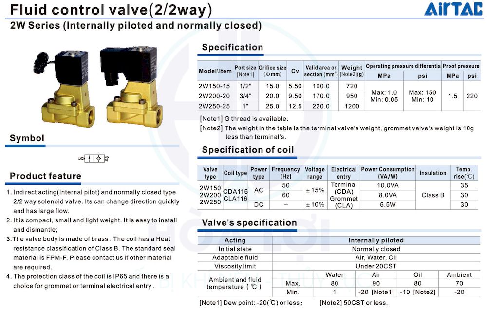 2w series airtac fluid control valve 22way internal 1
