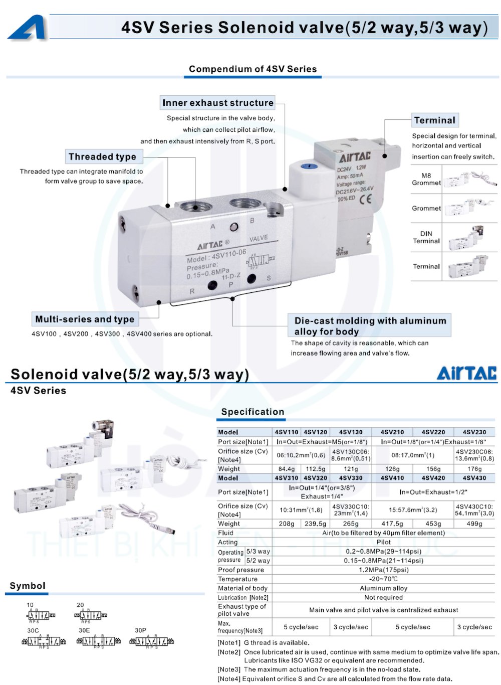 Van Điện Từ 4SV210-08 AIRTAC 4 4SV series Airtac info