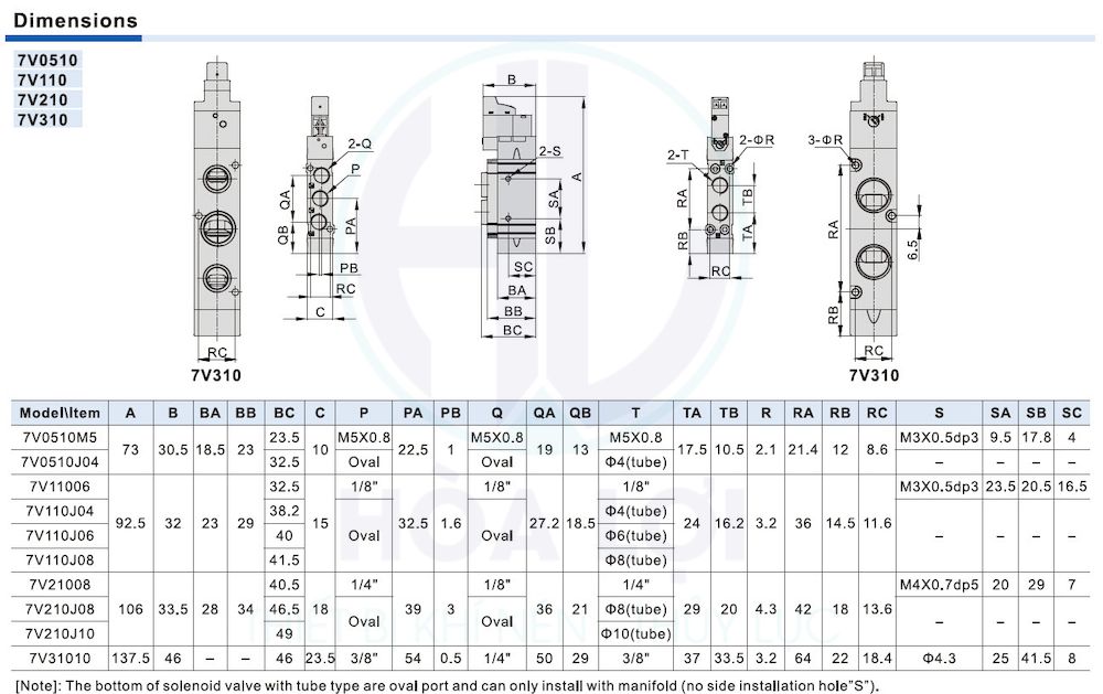7v series solenoid valve airtac 0510 310