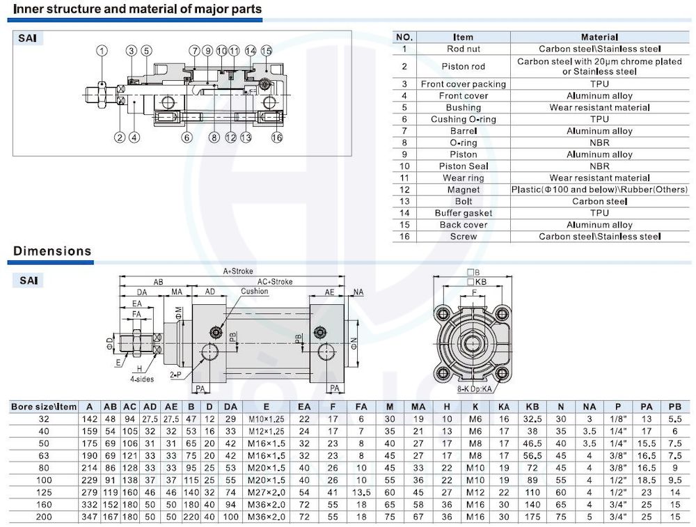 Cylinder SAI Serie Info AIRTAC 3