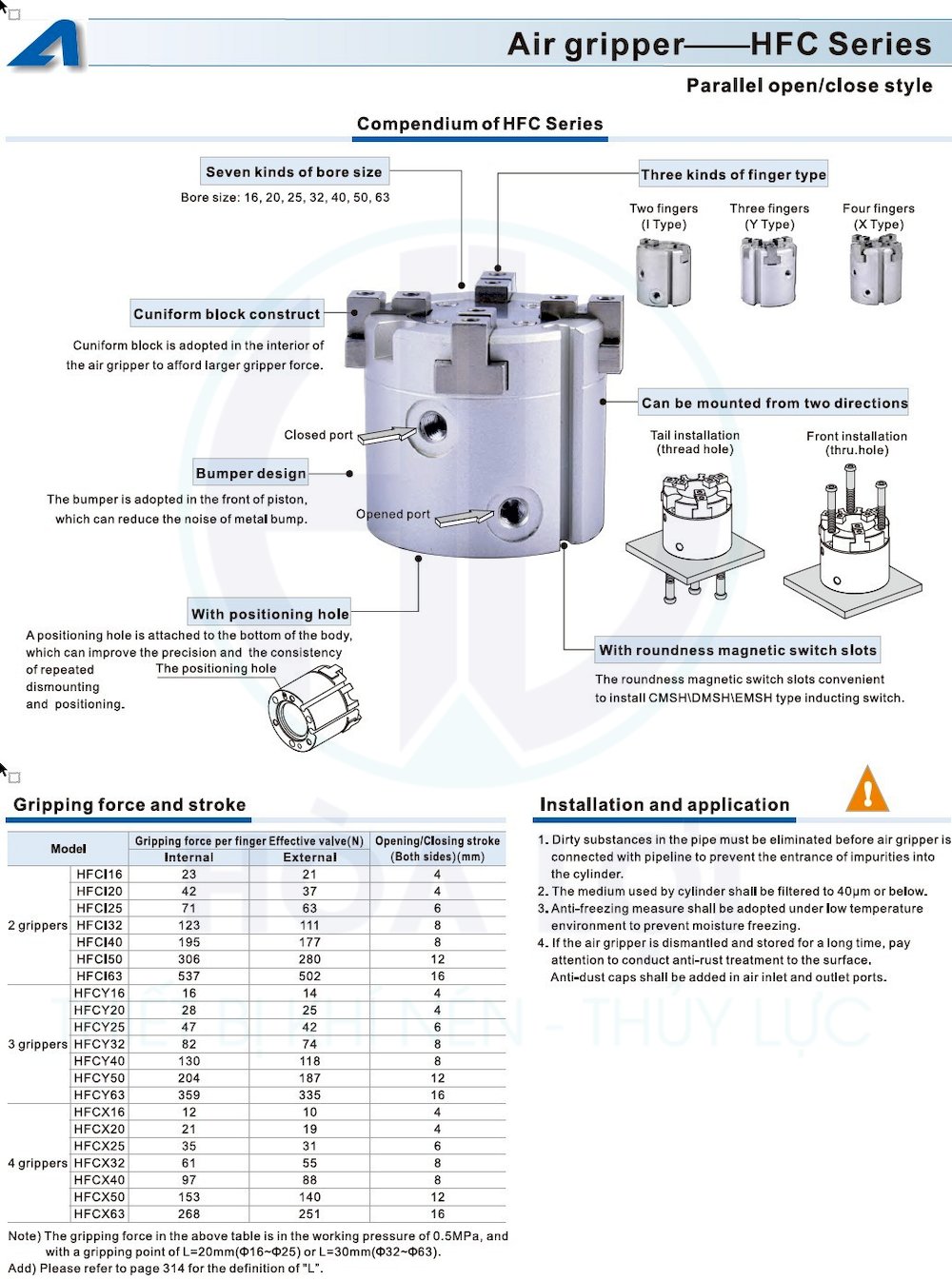 HFC series air gripper