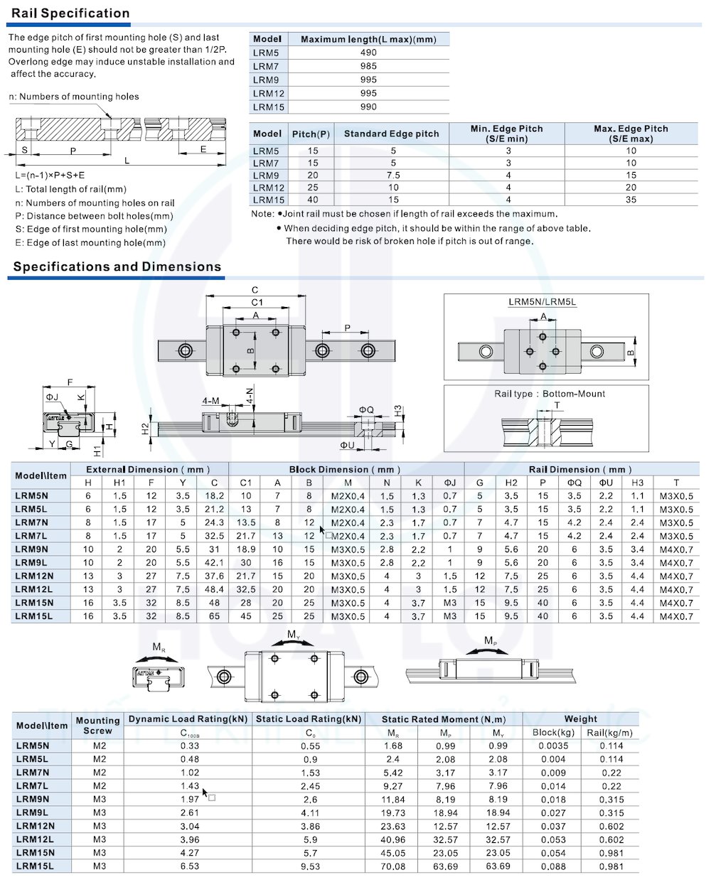 Con Trượt LRM7BK-N-H-D AIRTAC 9 LRM series Miniature linear Guide spec