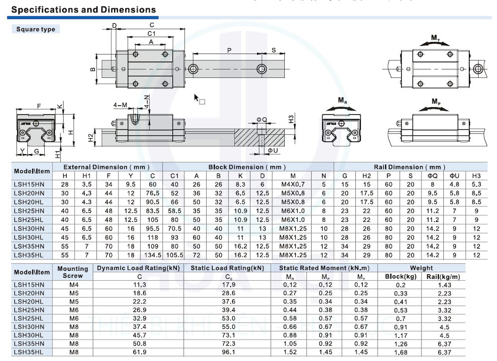 Con Trượt Dẫn Hướng LSH20BK-F3N-N-D-M6 AIRTAC 9 LSH standard type linear guide Dimensions
