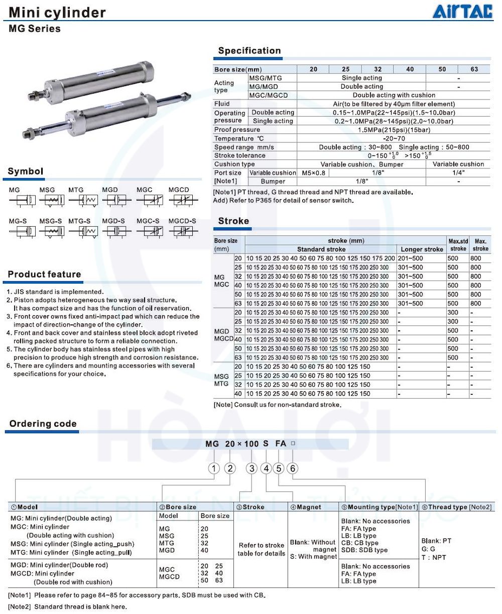 MG Series Mini Cylinder airtac 1