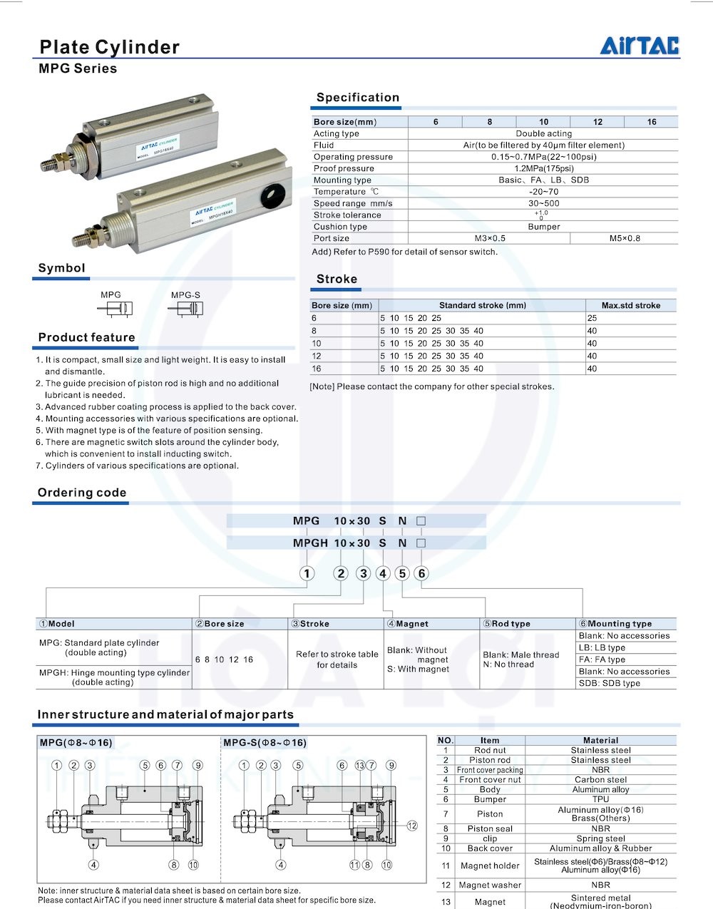Xy Lanh MPG6X5SLB AIRTAC 5 MPG Series Cylinder airtac Page 2