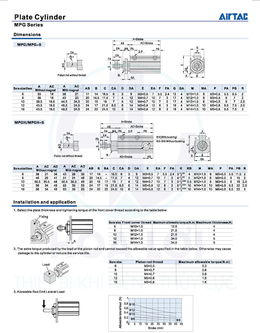 Xy Lanh MPG6X5SLB AIRTAC 6 MPG Series Cylinder airtac Page 3
