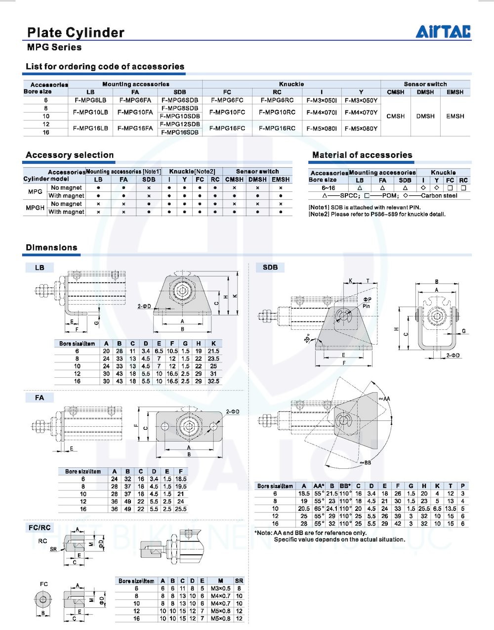 Xy Lanh MPG6X5SLB AIRTAC 7 MPG Series Cylinder airtac Page 4