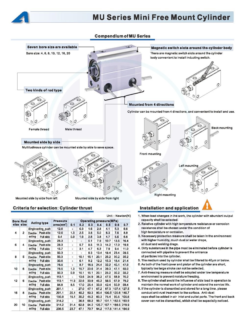 MU Series Mini free mount cylinder airtac Page 1