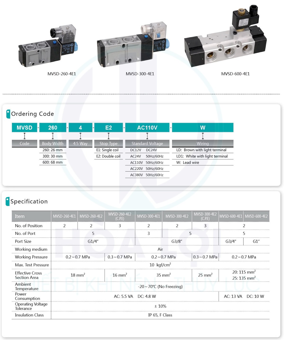 Van Hơi MVSD-300-4E1 JELPC 4 MVSD Series solenoid valve