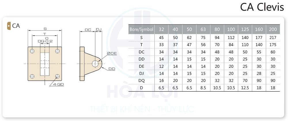 SC Series Accessory CA clevis jelpc