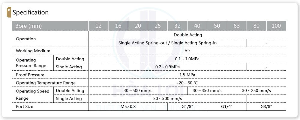 SDA-Series-Compact-Cylinder-jelpc-spec
