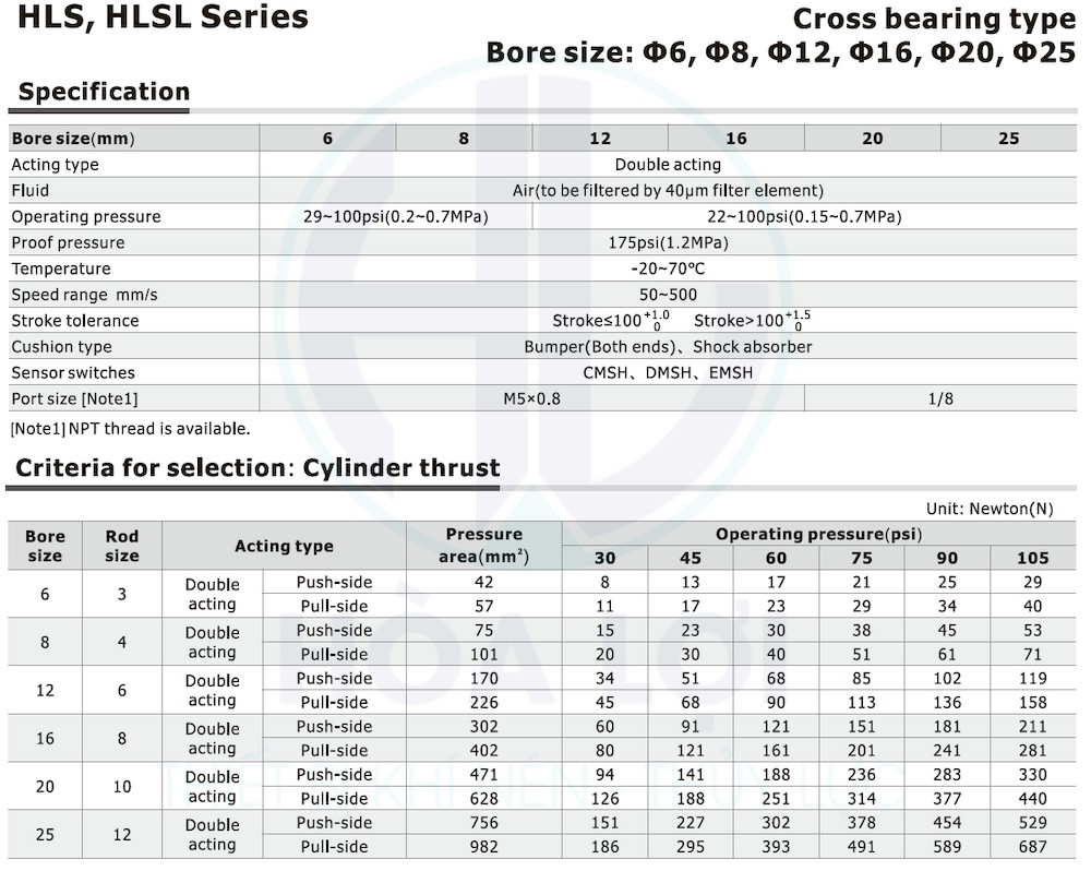 Xy Lanh Trượt HLS16x75SBS AIRTAC 7 Slide cylinder HLS series Airtac 1