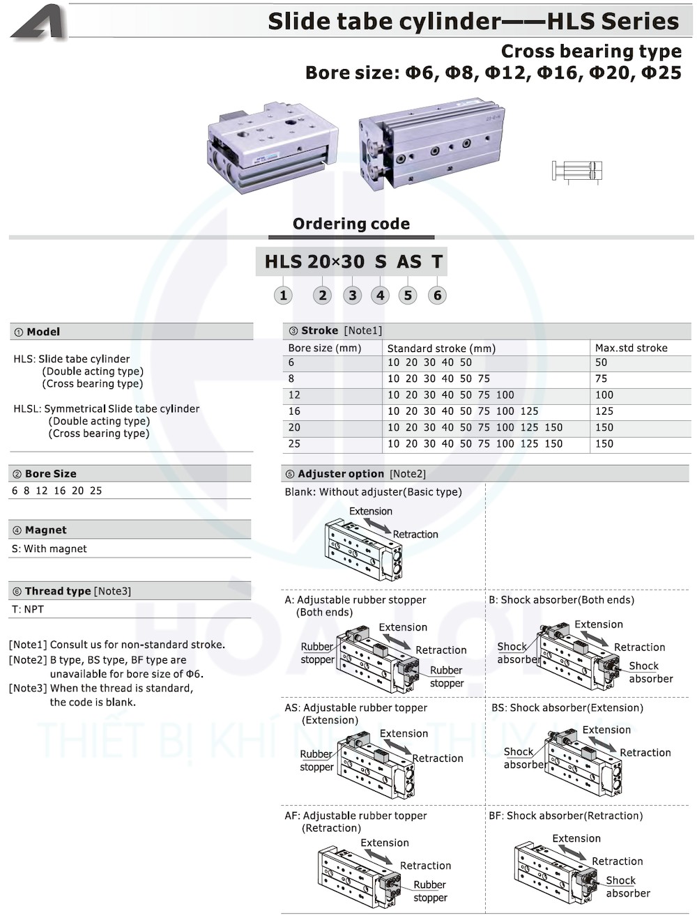 Xy Lanh Trượt HLS16x75SBS AIRTAC 6 Slide cylinder HLS series Airtac