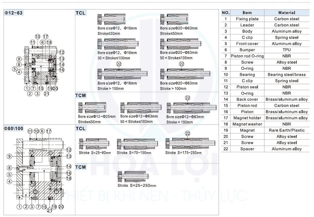 TCL Series Cylinder airtac