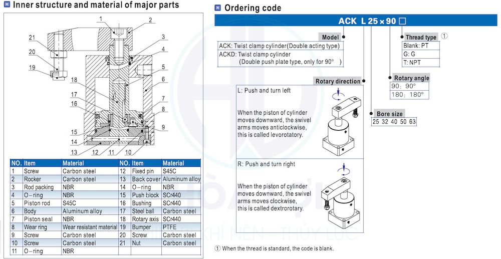 ack series airtac twist clamp cylinder 2