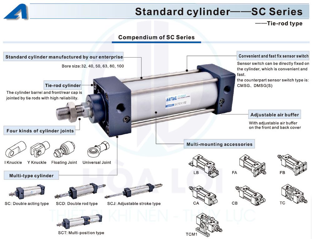 Xy Lanh Vuông SC80x75 AIRTAC 2 cylinder sc series airtac
