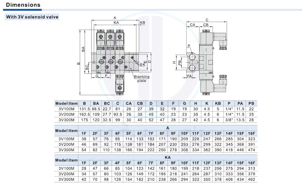 de van 3v airtac info2