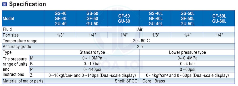 dong ho ap suat f gf5010m gf 50pt1 4 airtac spec