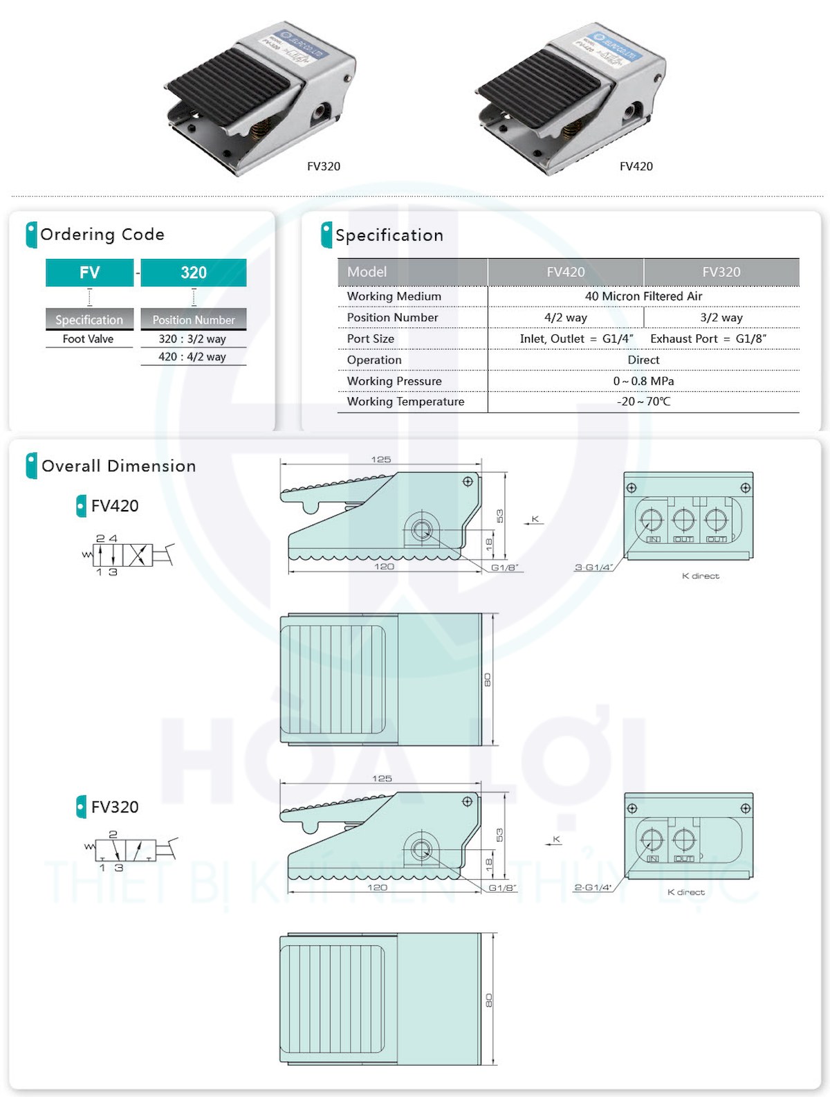 Van Đạp Chân FV320 JELPC 2 fv-series-foot-valve