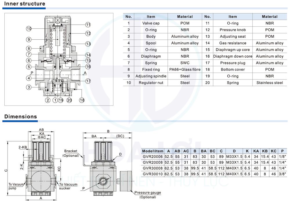 Điều Áp Chân Không GVR200-08 AIRTAC 3 gvr series airtac vacuum regulator 2