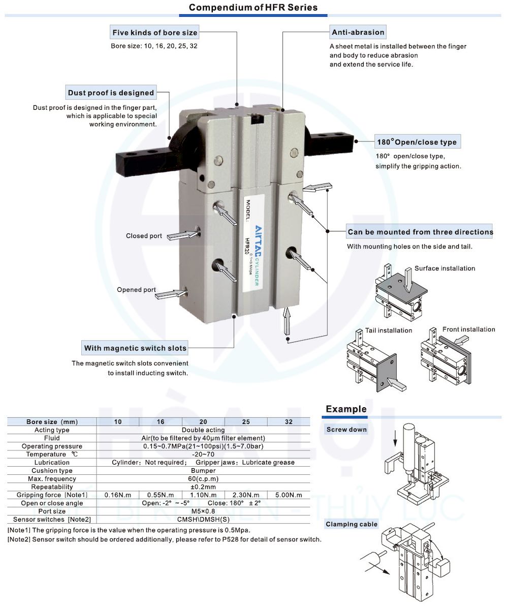 Xy Lanh Kẹp HFR20 AIRTAC 3 hfr series airtac air gripper 2