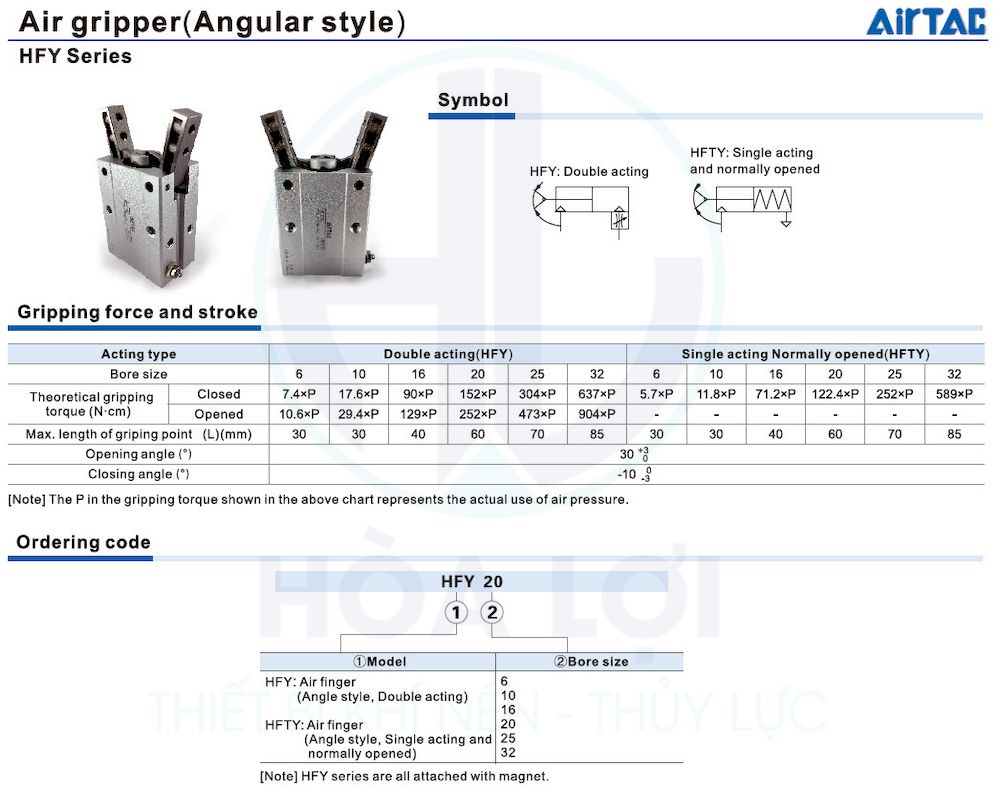 hfy series airtac air gripper