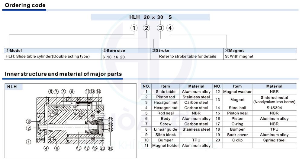 hlh series slide table cylinder 2