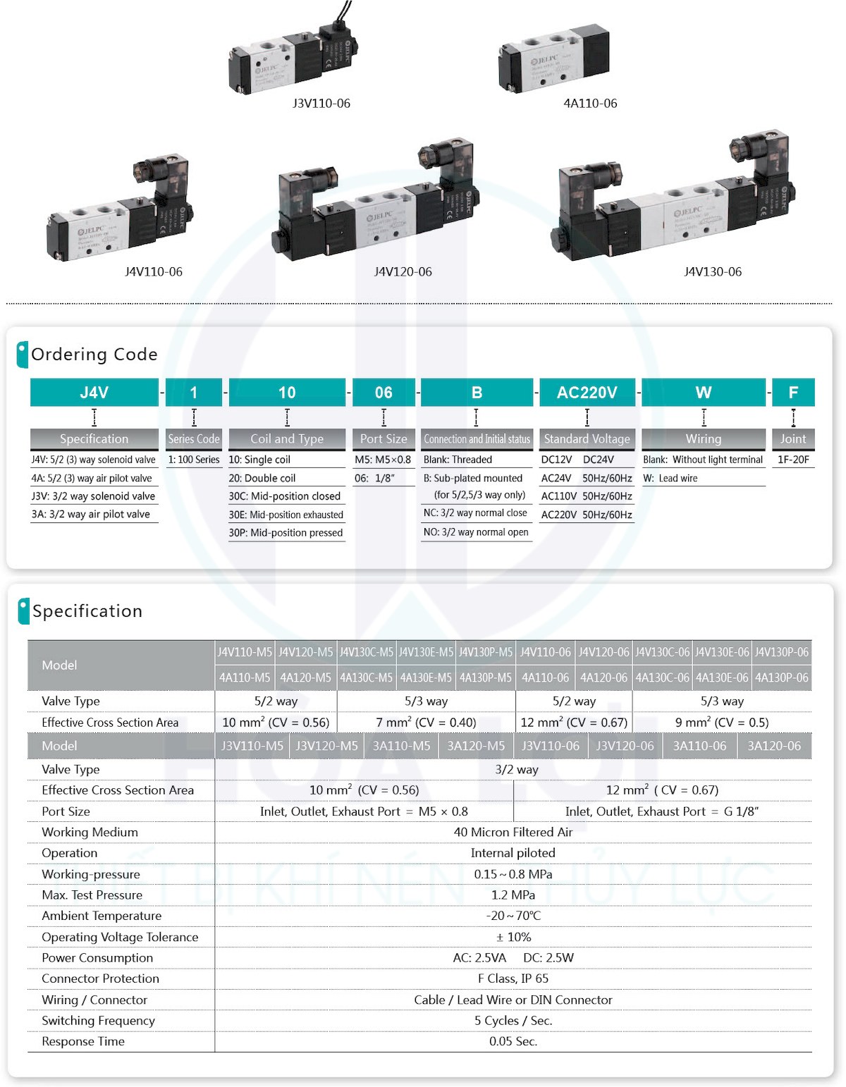 j4v100-series-solenoid-valve-air-pilot-valve