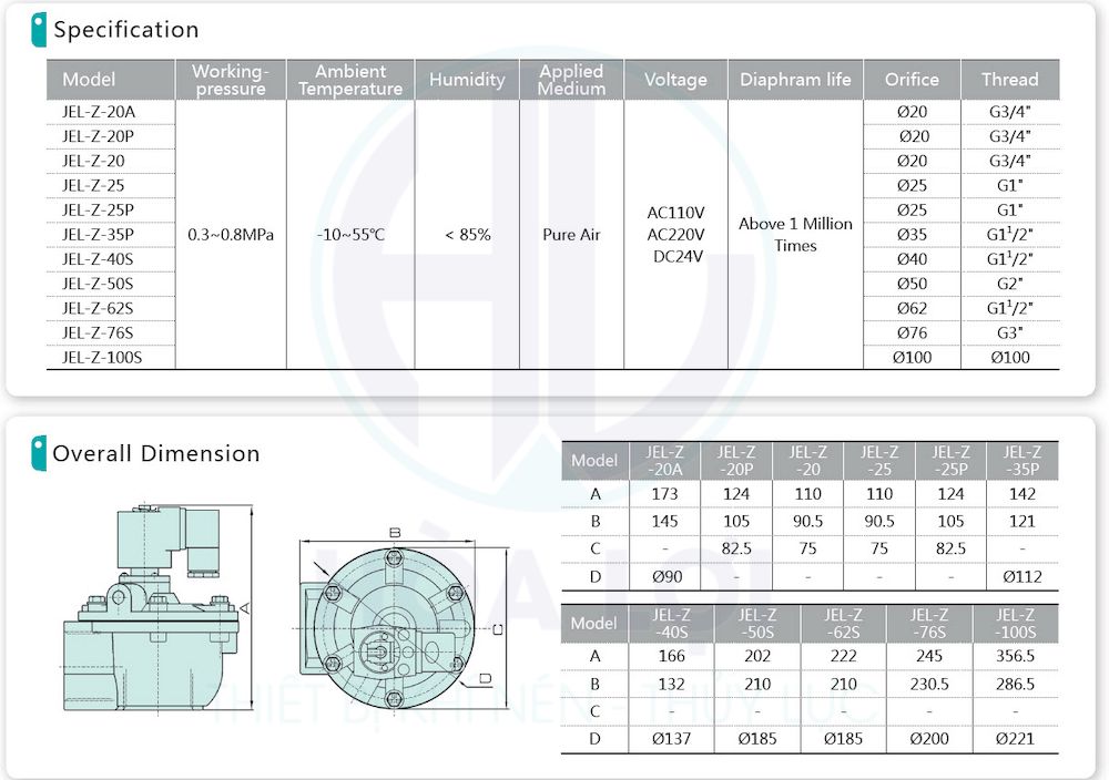 jelz series jelpc solenoid valve 1