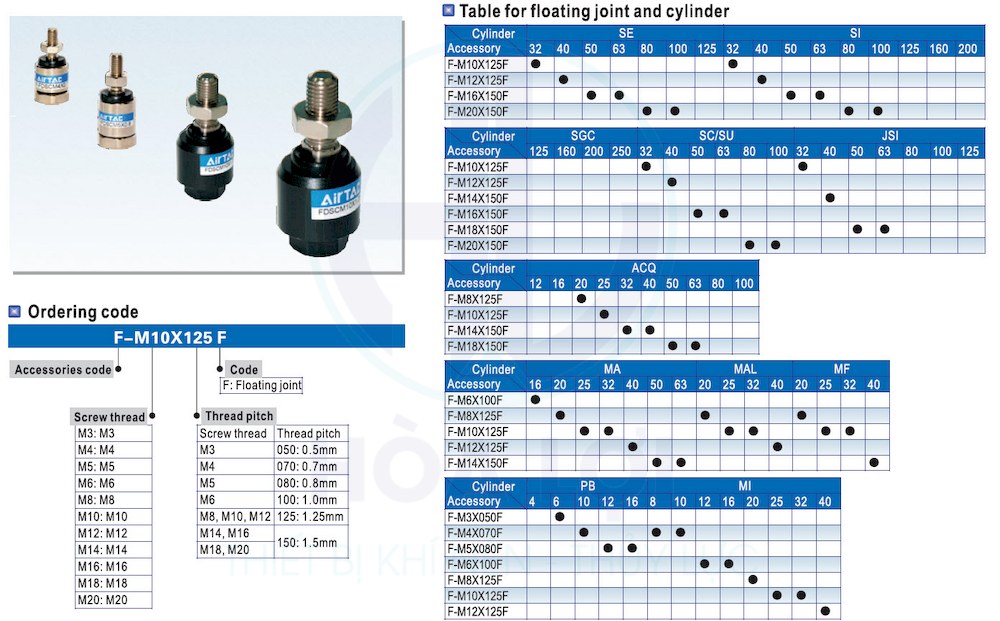 khop-noi-f-m12x125f-airtac_odercode