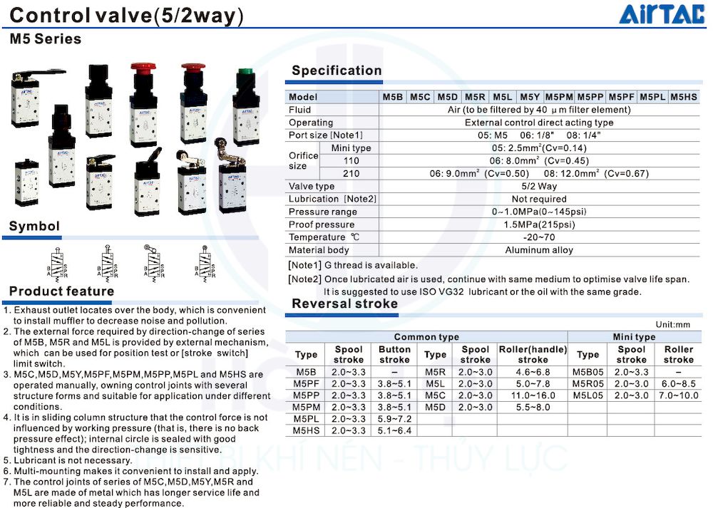 m5 series control valve 1