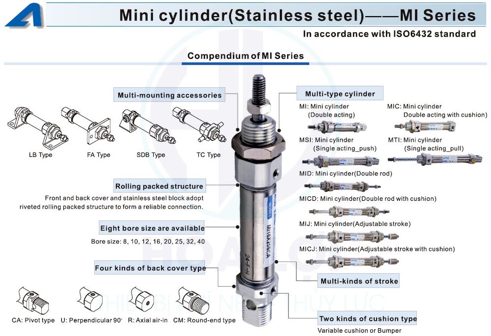 mini cylinder mi series airtac