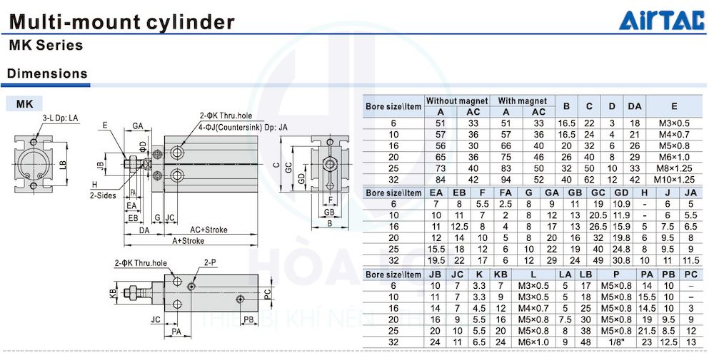 multi mount cylinder mk series airtac 3