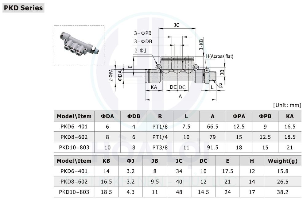 npkd pkd one touch fittings threaded type airtac 1 1