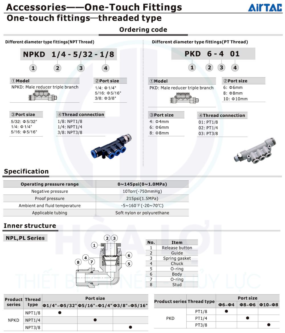 npkd pkd one touch fittings threaded type airtac