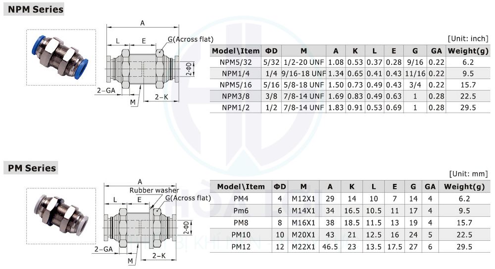npm pm series one touch fittings tube tube type airtac 1