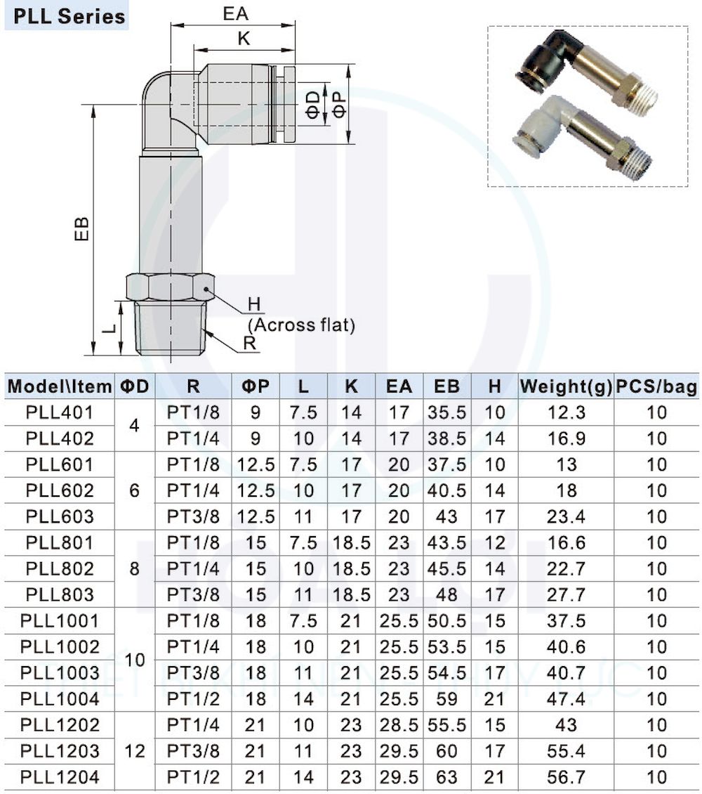 pll series one touch fittings threaded type airtac