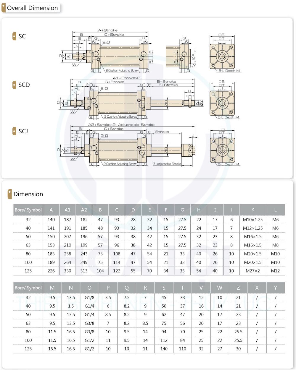 sc su series standard cylinder jelpc 3