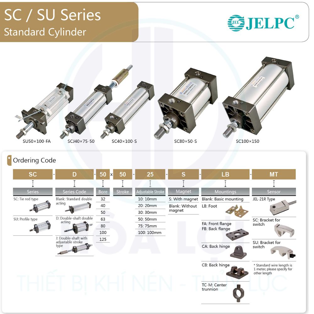 sc su series standard cylinder jelpc