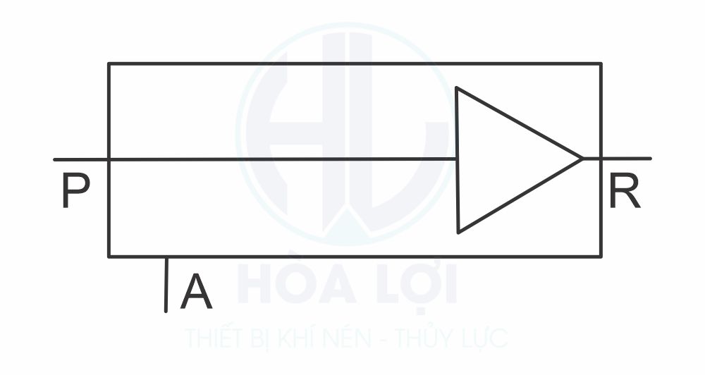 Van Hút Chân Không CV-20HS 2 van hut chan khong vacum series